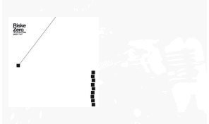 Riske Zero&colon; 'No country for poor men'